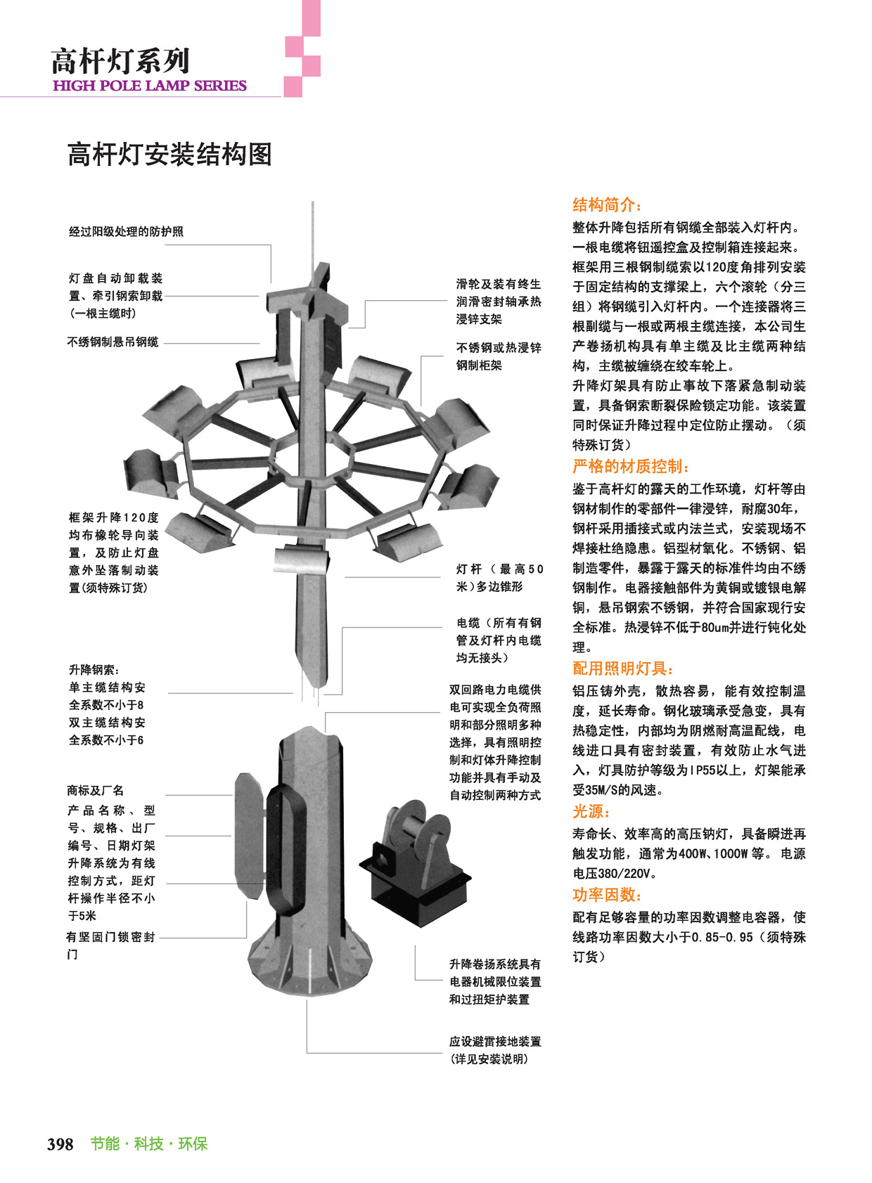 河南高桿燈專業(yè)制造廠家.jpg